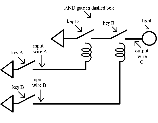 or gate circuit