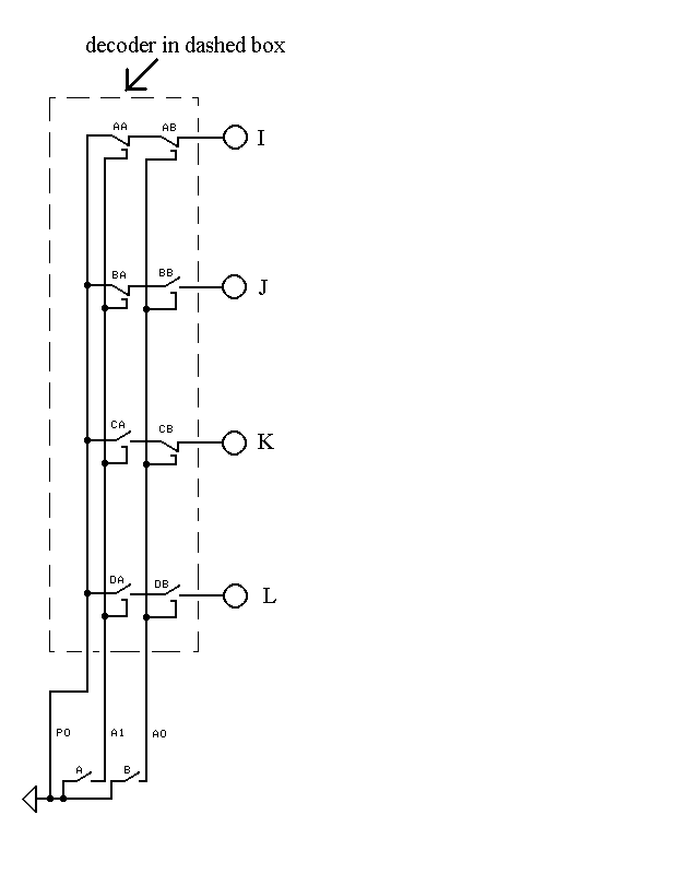 (Address) Decoder