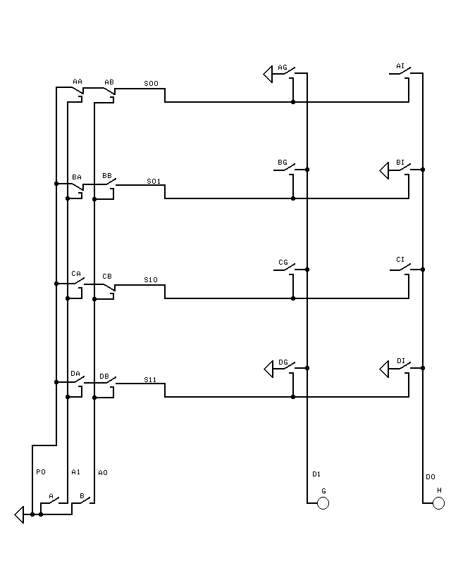 Truth Table Gererator