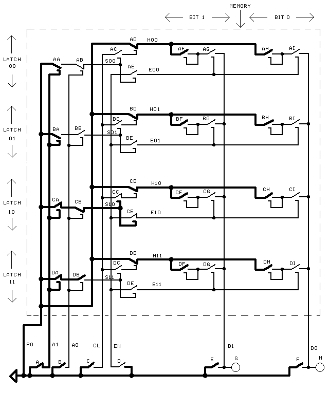 Selecting the Address