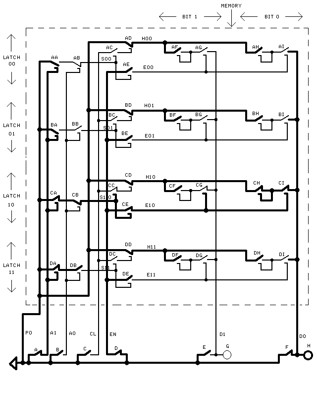 Pressing Enable (EN)