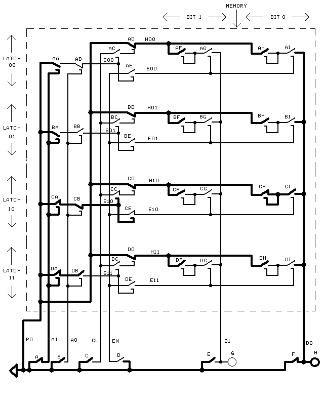 Releasing Enable (EN)