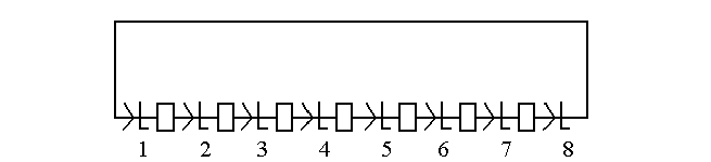 Eight State Pipelined Finite State Machine