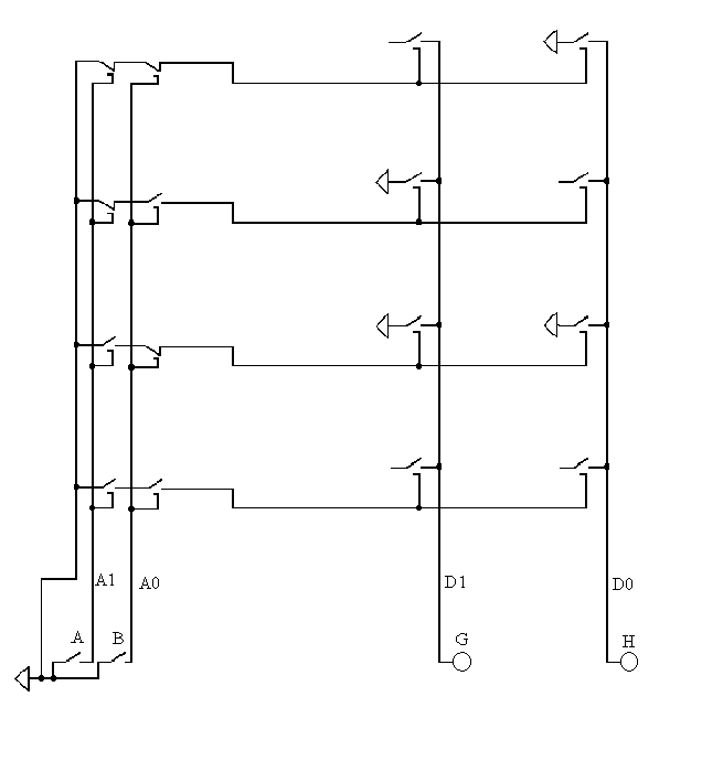 increment circuit