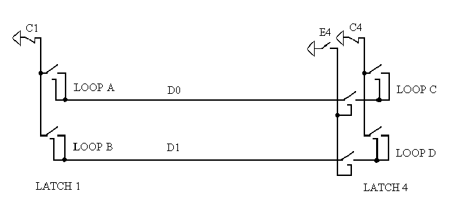 two latches connected