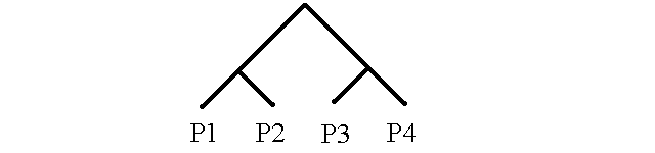Four Processors Connected Together More Briefly
