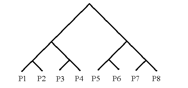 Eight Processors Connected Together More Briefly