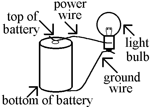 Simple Circuit